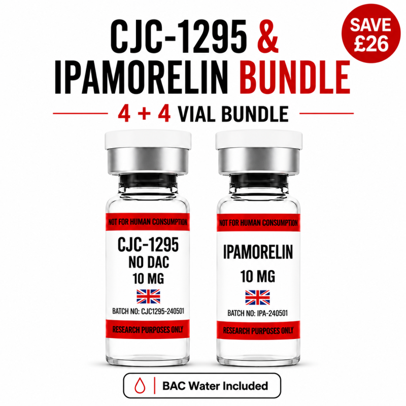 CJC-1295 & Ipamorelin Bundle (4+4) research-grade peptide bundle with bacteriostatic water